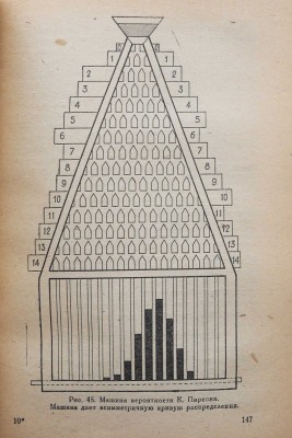 Святловский Е.Е. Занимательная статистика / С 72 рисунками. Л.: Время, 1933.